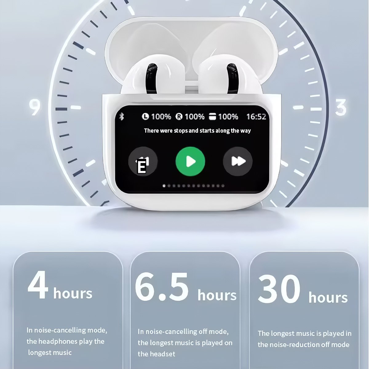 Auriculares inalámbricos Almalux TWS A11 con Pantalla, Cancelación de ruido ANC, Bluetooth 5.4
