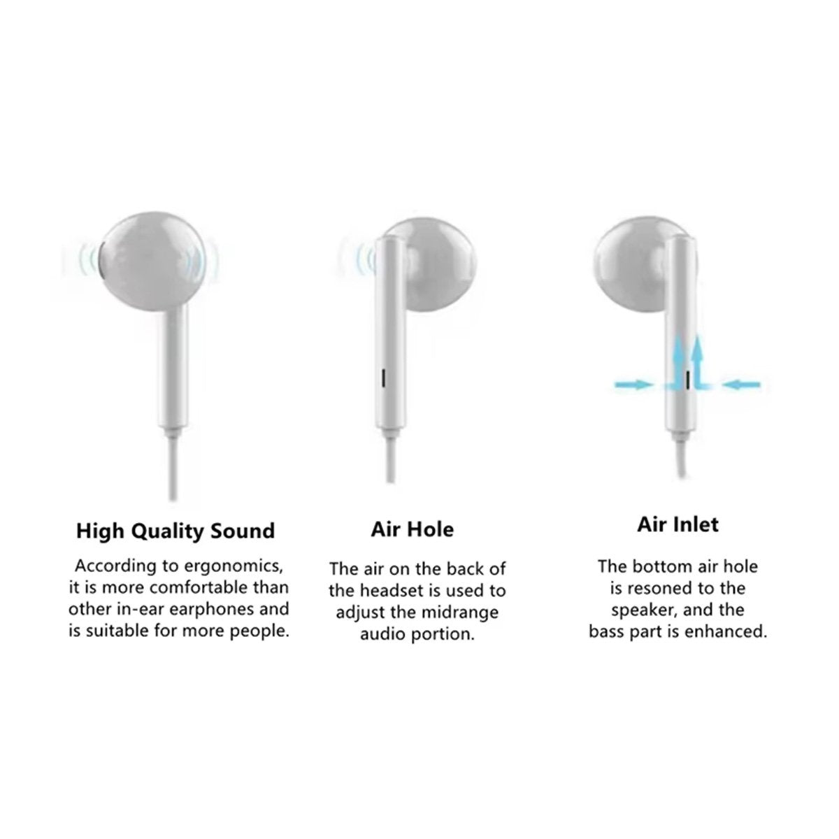 Auriculares intrauditivos por cable Almalux® con conector Tipo-C