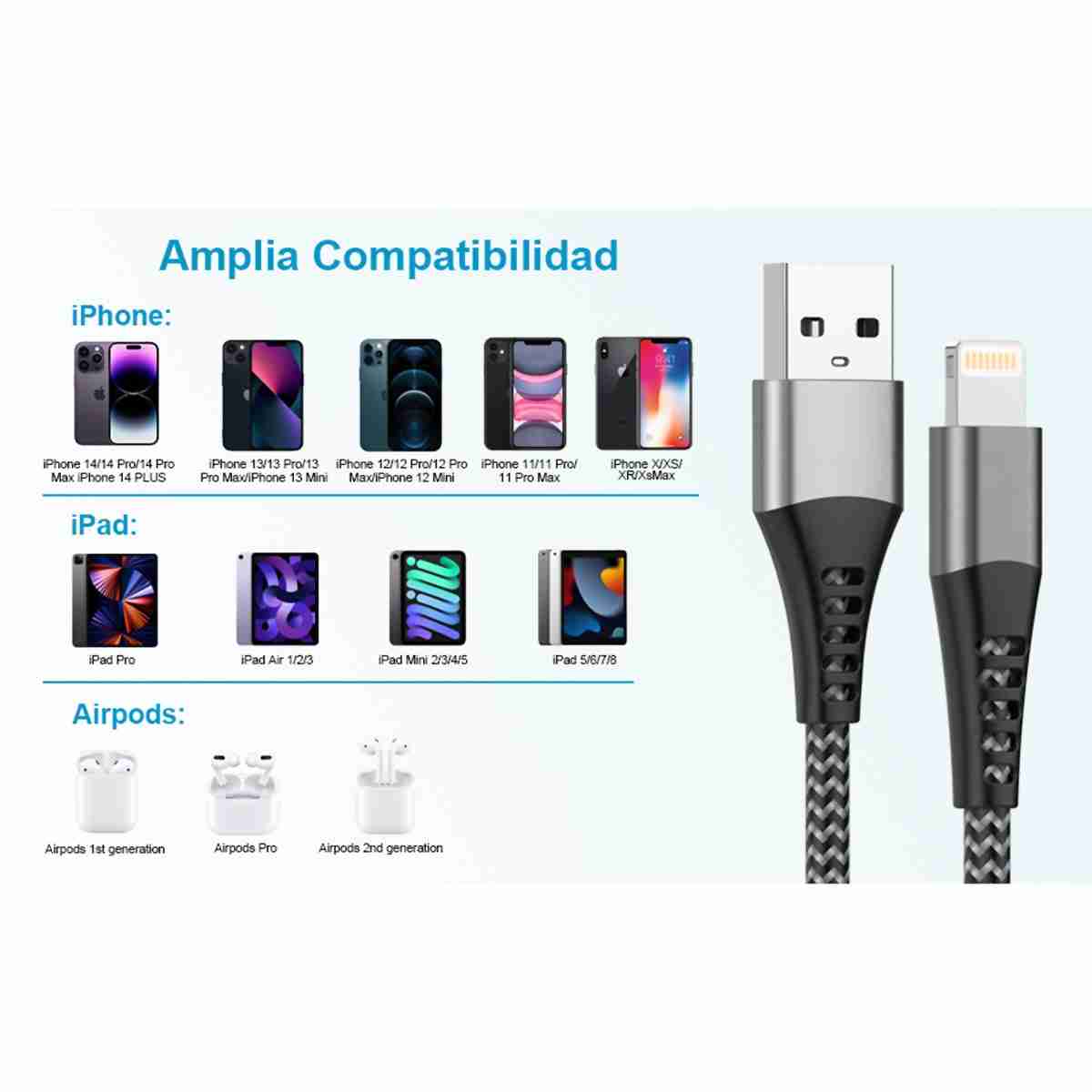 Cable trenzado de 2 metros - Carga y Transmisión de datos - Aleación de aluminio - 480 Mb/s - Alta velocidad - Irrompible