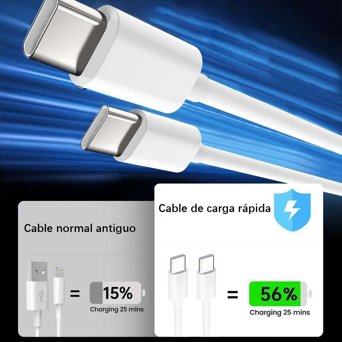 Cargador Carga rápida Almalux® con cable USB Tipo C trenzado compatible iPhone 15/16