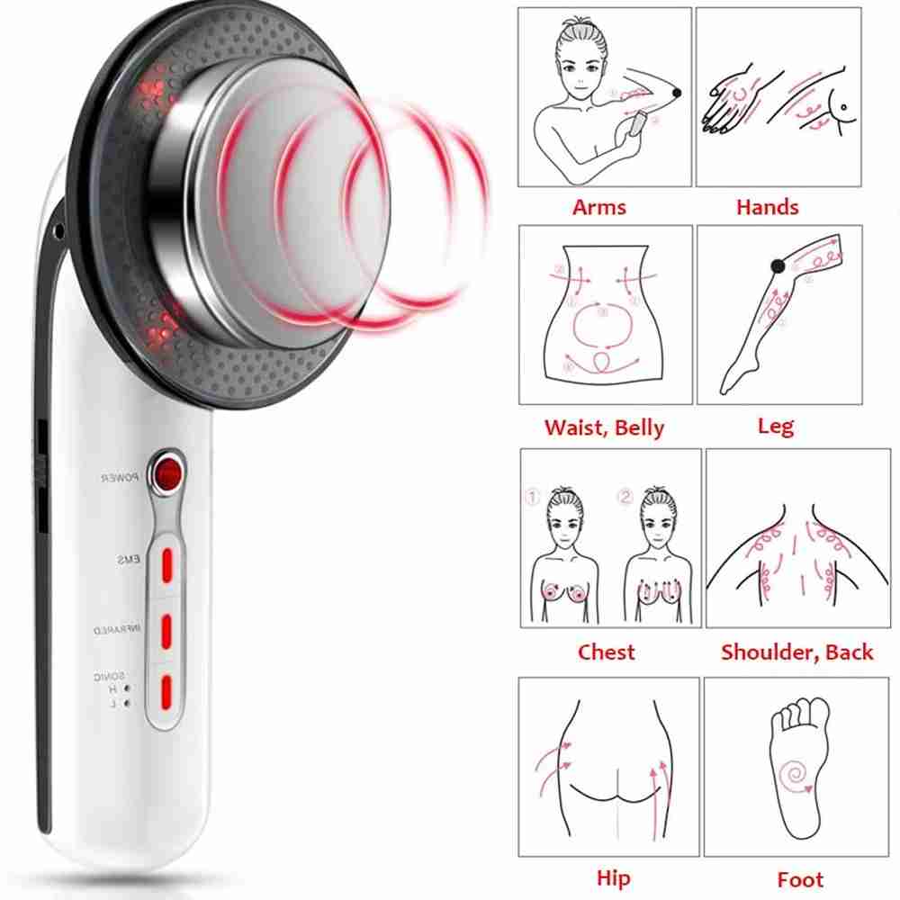 Cavitacion Ultrasonica de Grasa Almalux®