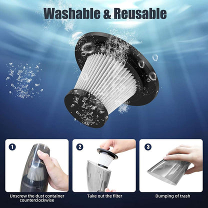 Aspiradora de Mano Inalámbrica Almalux® 120W con Succión 9500Pa, Filtro HEPA Lavable, Carga USB y 5 Accesorios