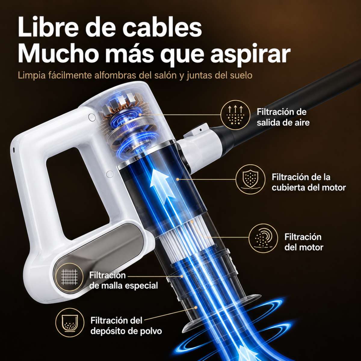 Aspiradora Almalux® Sin Cable 2 en 1 con Mopa, 15000Pa, Depósito 900ml y 35 Min de Autonomía – Aspirador Escoba y de Mano para Suelos, Sofás, Cortinas, Coche y Alfombras