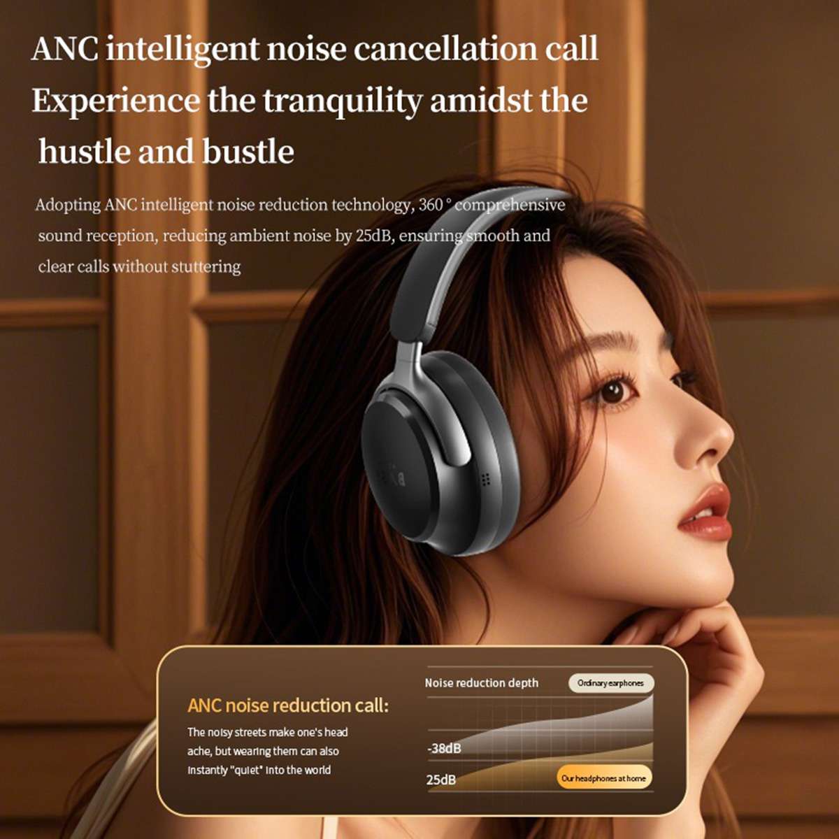 Auriculares Inalámbricos Almalux® BASS100 ANC con Cancelación de Ruido, Bluetooth 5.4, Sonido HiFi 360°, Plegables, Cómodos con Graves Potentes