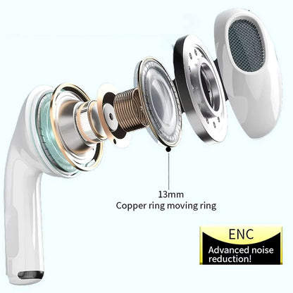 Auriculares inalámbricos Almalux® TWS A11 con Pantalla, Cancelación de ruido ANC, Bluetooth 5.4