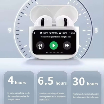 Auriculares inalámbricos Almalux® TWS A11 con Pantalla, Cancelación de ruido ANC, Bluetooth 5.4