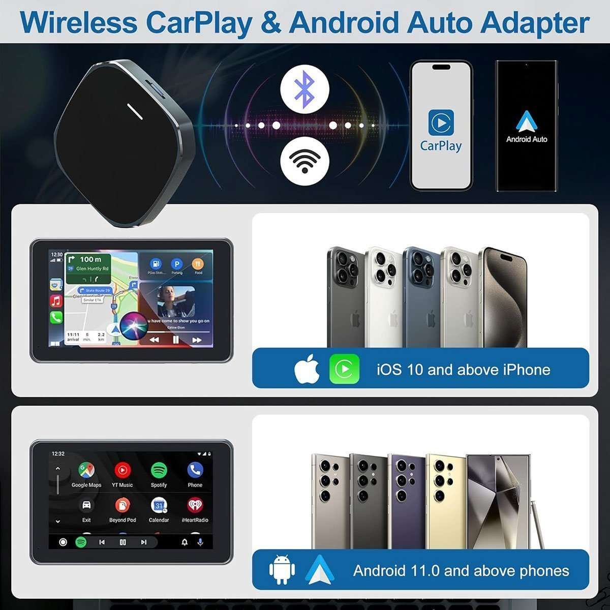 Adaptador inalámbrico Almalux® Mini CarPlay Box 2025 – CarPlay y Android Auto sin cables | Streaming con Netflix y YouTube | Plug & Play