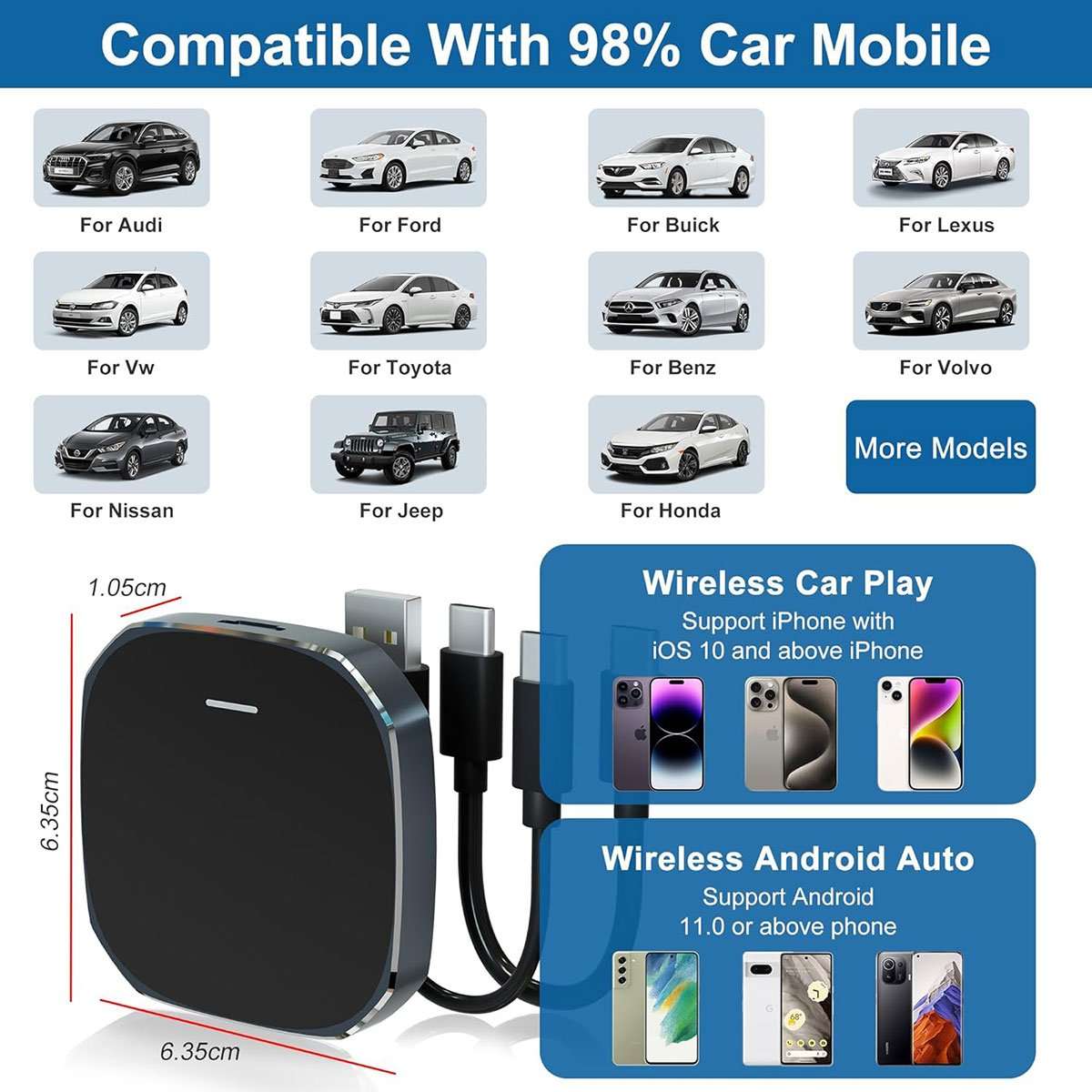 Adaptador inalámbrico Almalux® Mini CarPlay Box 2025 – CarPlay y Android Auto sin cables | Streaming con Netflix y YouTube | Plug & Play