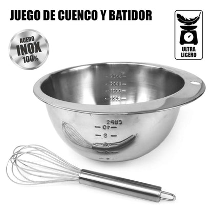 Cuenco de Acero Inoxidable Almalux® con Varilla Batidora