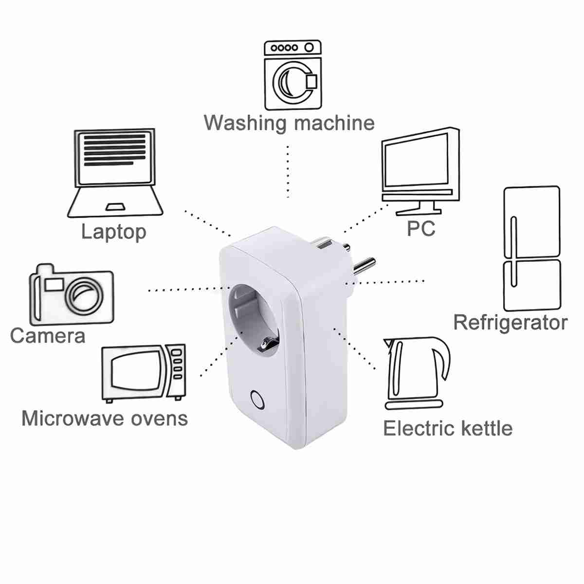 Enchufe Wifi inteligente Almalux® Smart Power con USB