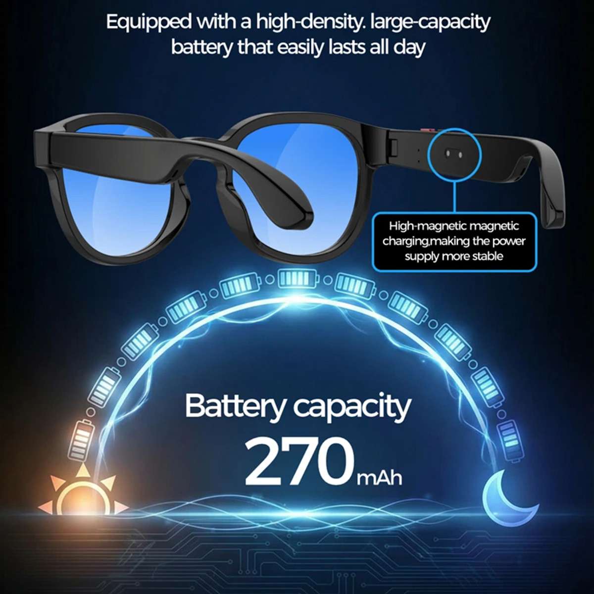 Gafas Inteligentes Almalux® AIMB-S1 con Cámara 2MP, Vídeo 1080P, Audio y Traducción IA con dos juegos de lentes de color de regalo