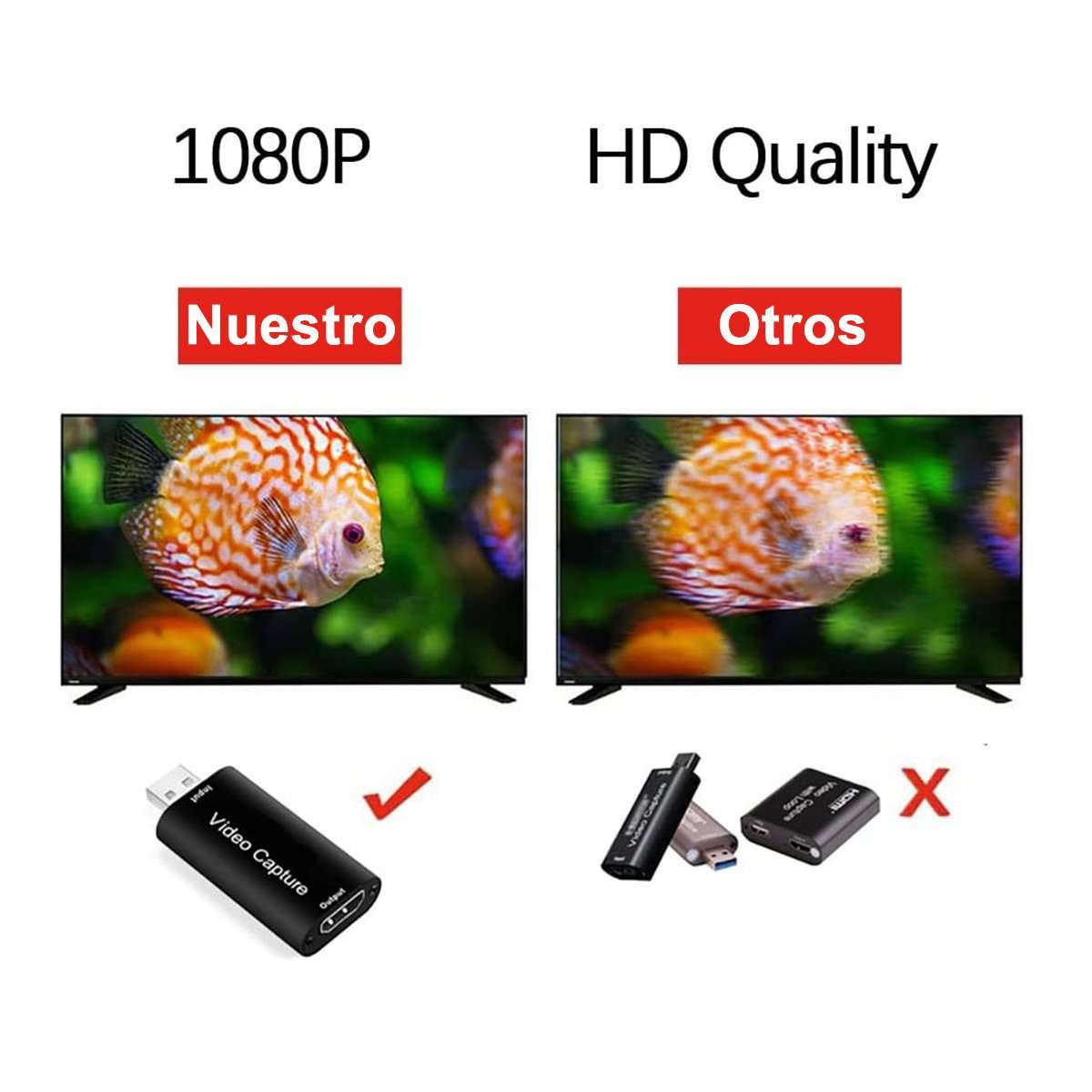 Hdmi Convertidor Video Capturadora De Video Audio 1080p 30fps