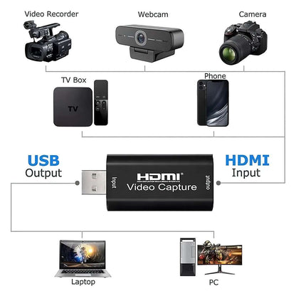 Hdmi Convertidor Video Capturadora De Video Audio 1080p 30fps