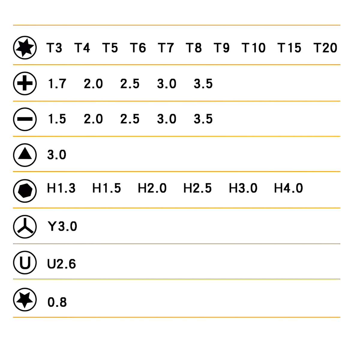 juego de destornilladores de precisión Almalux® de 33 piezas de Cromo-Vanadio para mantenimiento y desmontaje de teléfonos móviles, Tablets u Ordenadores