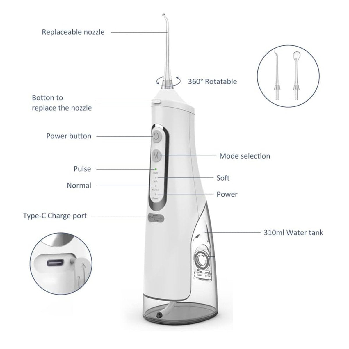 Irrigador Dental Almalux® Water Flosser – Limpieza Profunda, Tanque de 300ML, Inalámbrico y Resistente al Agua IPX7