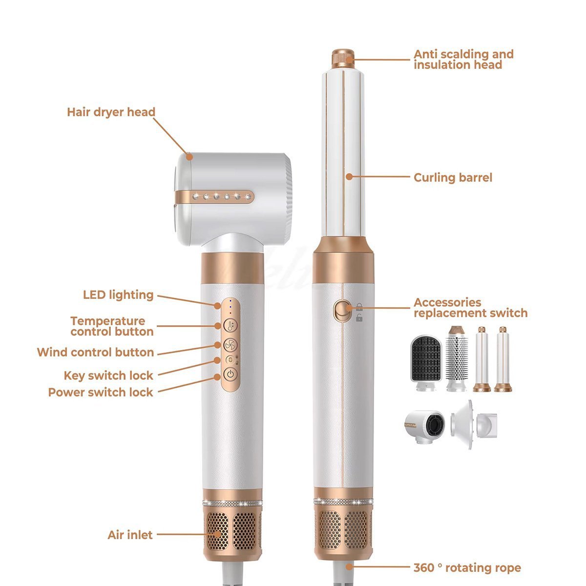 Secador de pelo Profesional de Alta Velocidad Almalux Hot Air Styler 7 En 1, 110000 rpm, Cepillo Secador, Difusor, Alisador, Moldeador