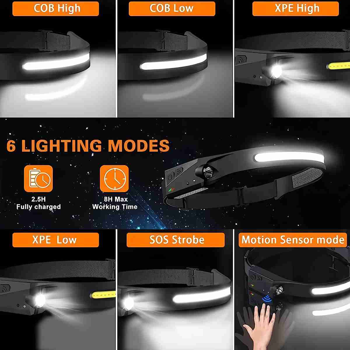 Linterna frontal LED para cabeza Almalux®