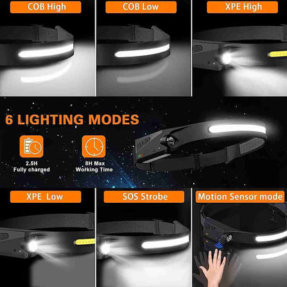 Linterna frontal LED para cabeza Almalux®