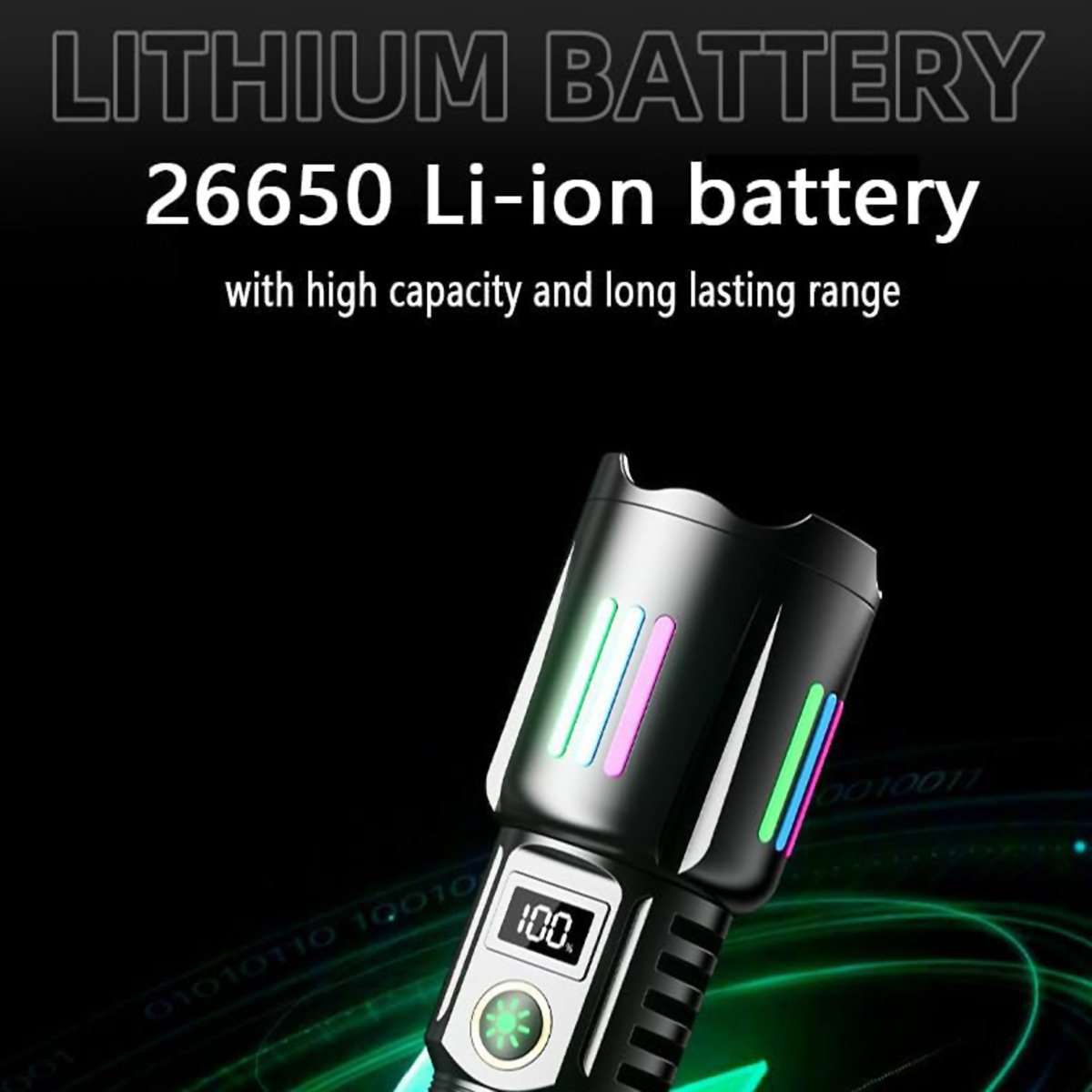 Linterna PowerBank Almalux® Recargable – Súper Brillante, Táctica, Impermeable, con Pantalla LCD y 5 Modos de Iluminación