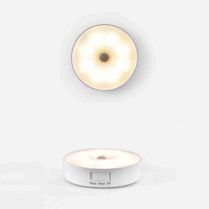Luz Led Almalux® con Sensor para habitaciones -  armarios -  escaleras