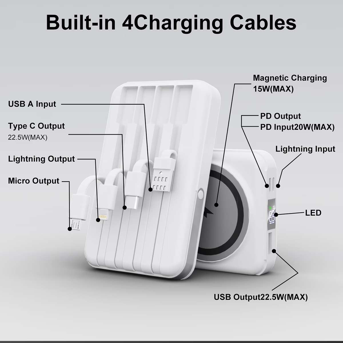 Powerbank Batería magnética Almalux® de 10000mAh con carga inalámbrica 15W, soporte plegable, pantalla LED y 4 cables integrados