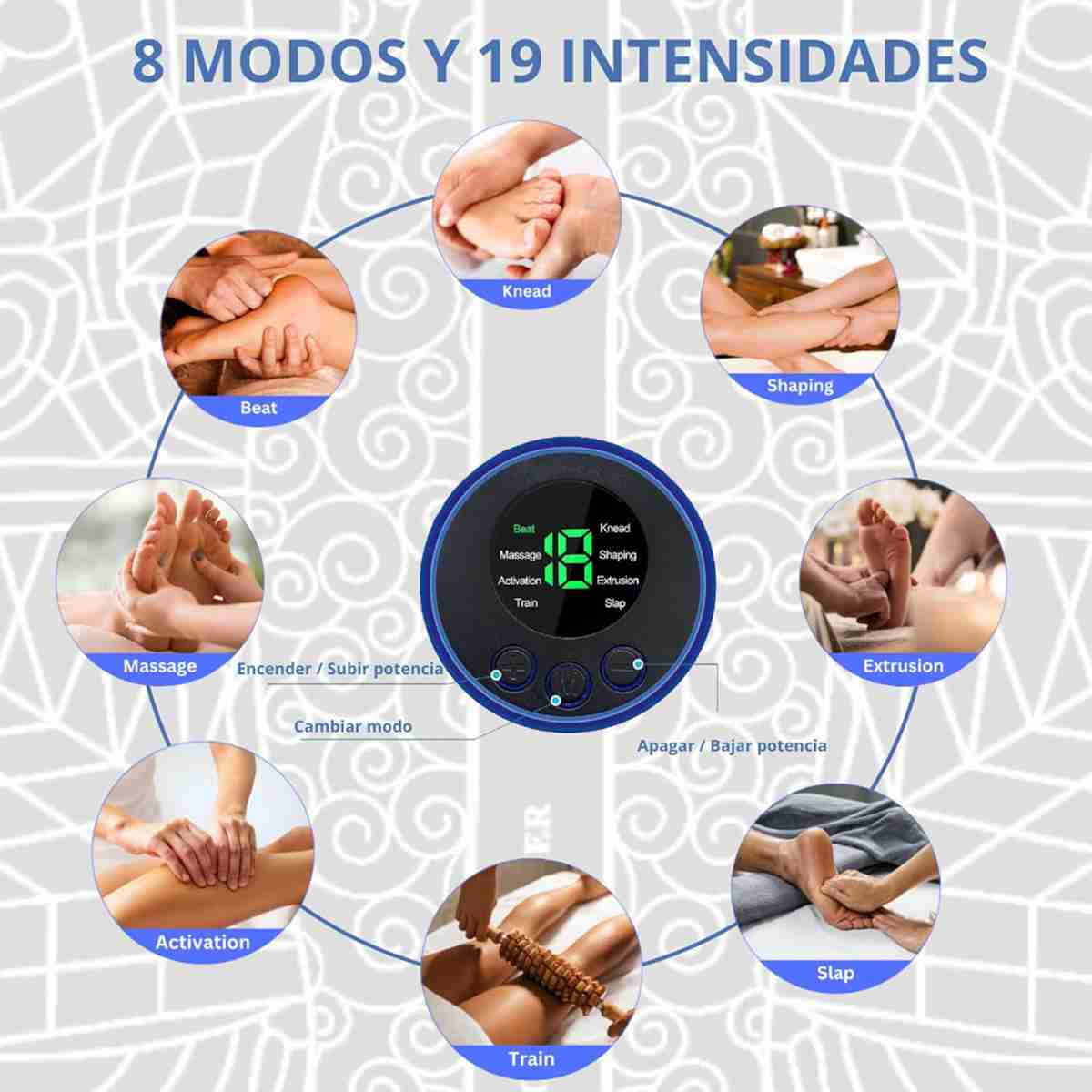 Masajeador de Pies Eléctrico Almalux® Electromagnético -  Masajeando los Puntos de Acupuntura