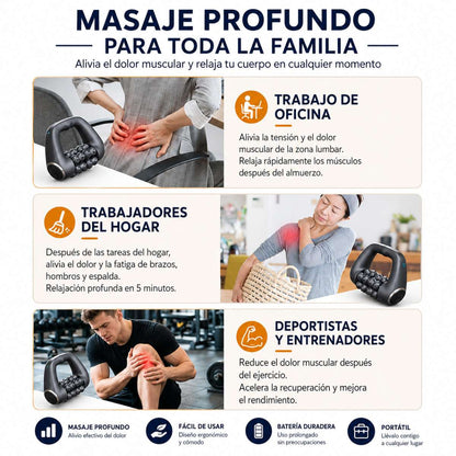 Masajeador Eléctrico Almalux® de Rodillo Muscular Profesional - Rodillo de Masaje de Mano con 3 Velocidades, Motor Sin Escobillas y Diseño Ergonómico para Alivio Muscular, Recuperación Deportiva y Tensión Lumbar