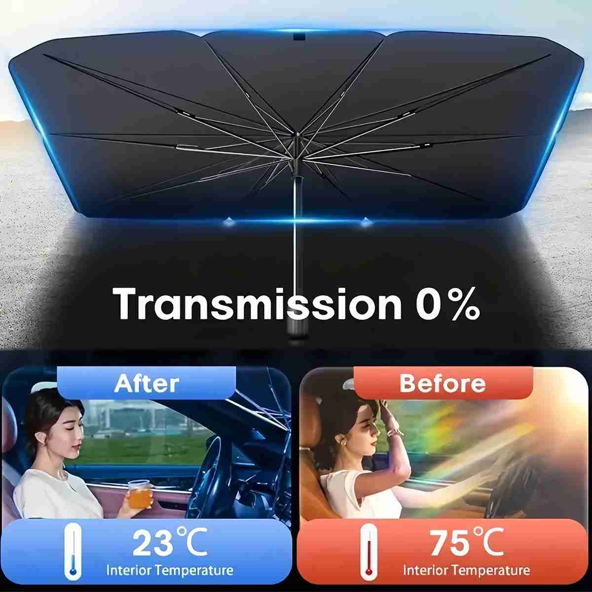 Parasol Para Coche Almalux® con Protección Solar Y Aislamiento Térmico -  Paraguas De Sombra Para Parabrisas Delantero