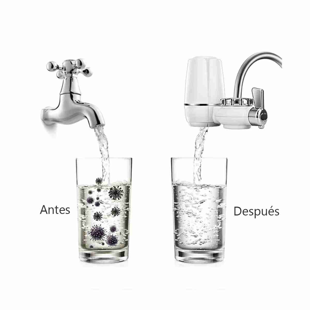 Filtro Purificador de agua Almalux® para grifo