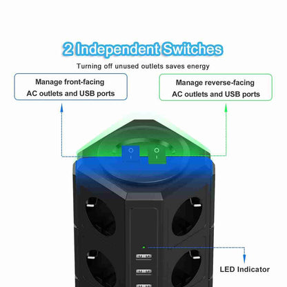 Regleta Almalux® de Enchufes Vertical con 2 Interruptores y 12 Schuko -  2 USB C y 3 USB A -  4000W/16A -  con Cable de 2 metros