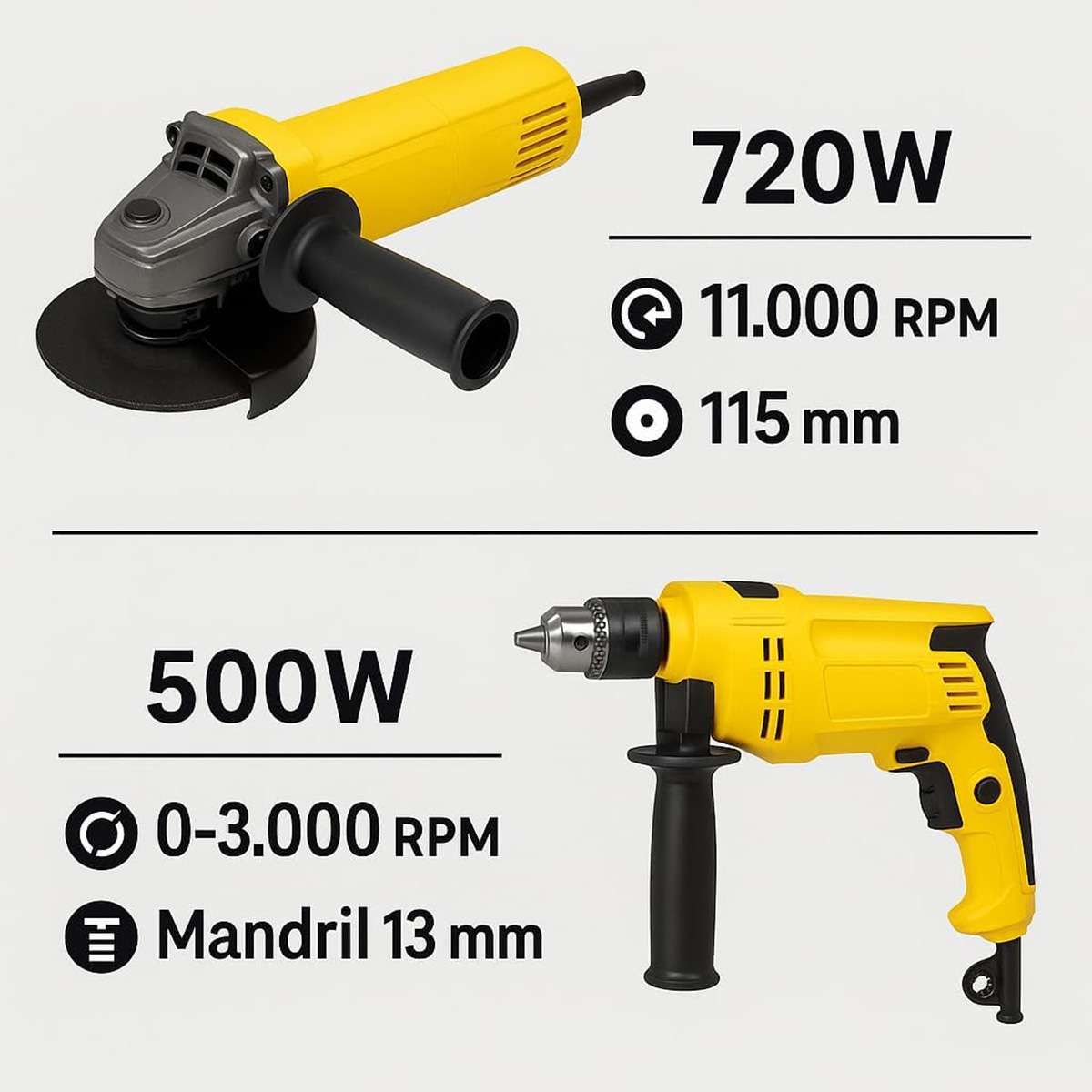 Set Profesional Amoladora Angular 720W + Taladro de Impacto 500W con Cable – Potencia y Precisión para Todo Tipo de Trabajos
