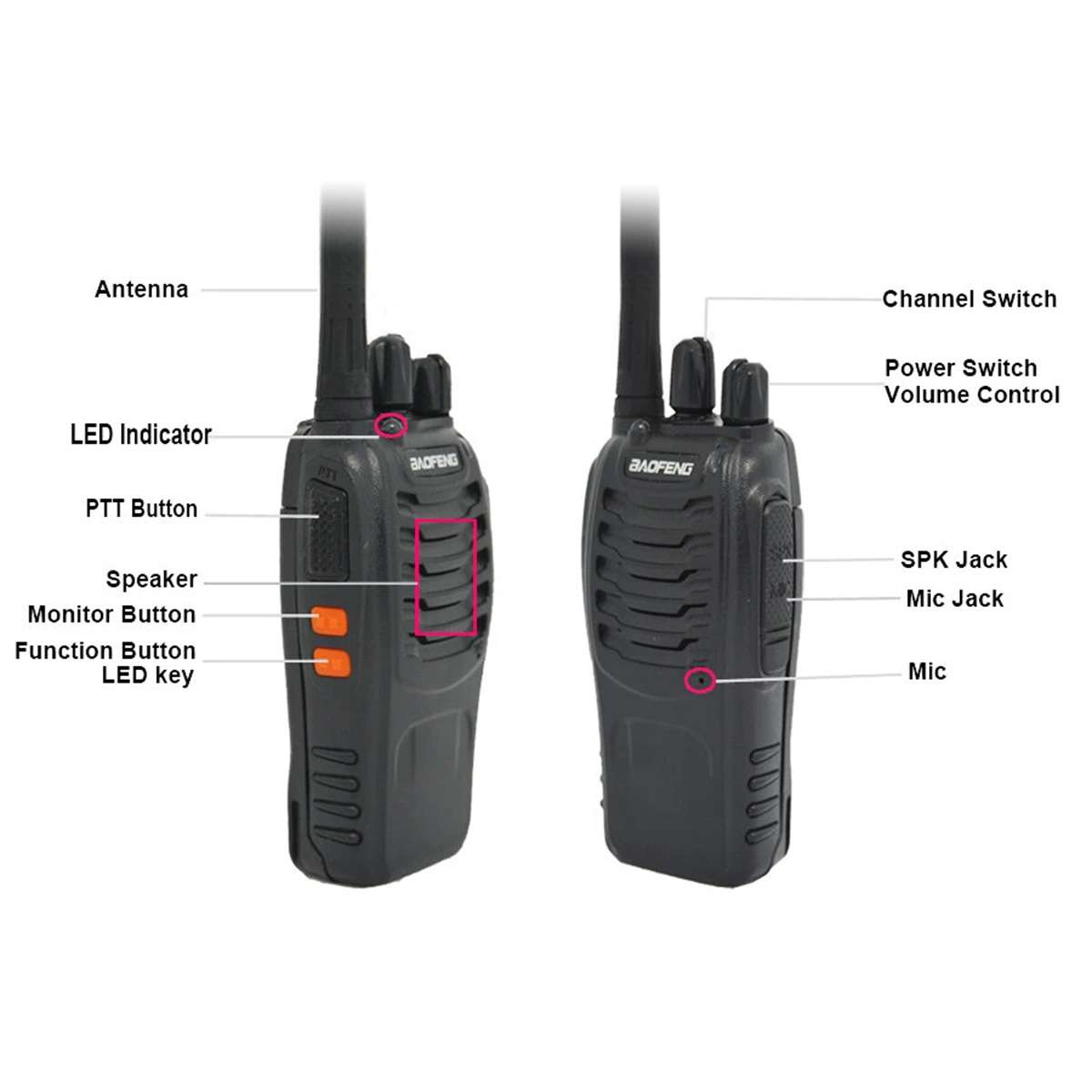 Pack 2 Walkie Talkies Almalux® UHF 400-470 MHz con Batería 1500 mAh, Base de Carga y Accesorios