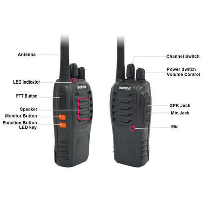 Pack 2 Walkie Talkies Almalux® UHF 400-470 MHz con Batería 1500 mAh, Base de Carga y Accesorios