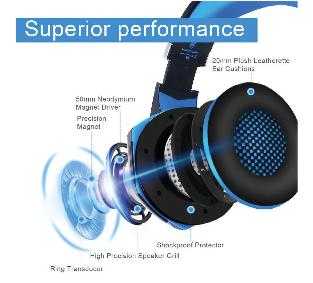 Auriculares Gaming 2000 Premium Stereo con Micrófono Compatible con PS4 PC Xbox One