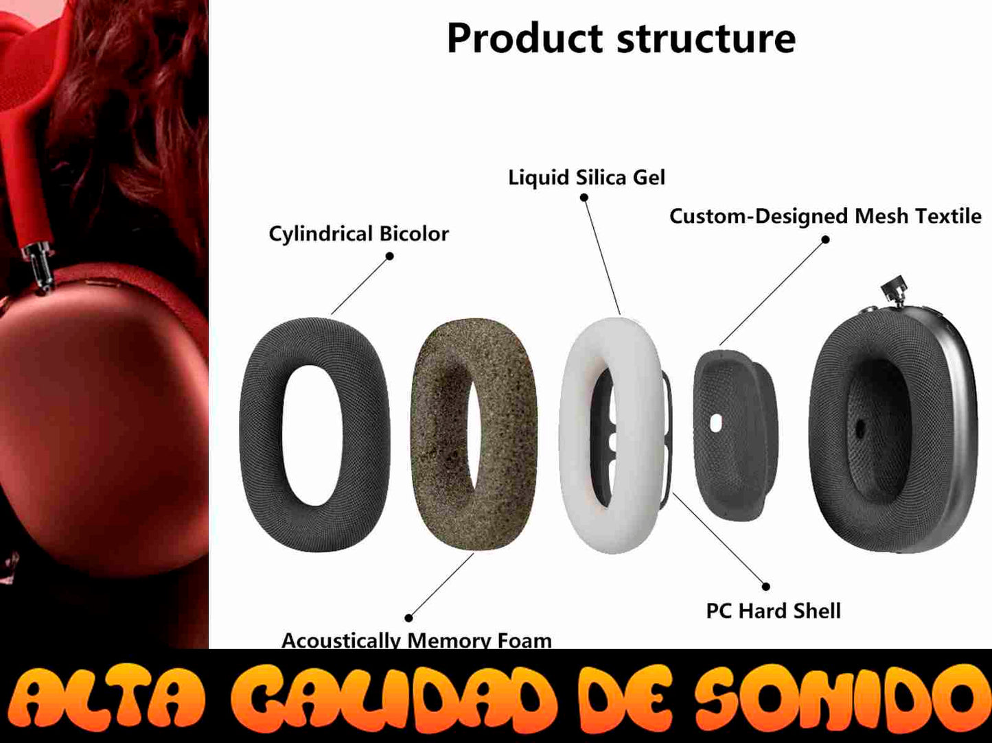 Auriculares inalámbricos deportivos Bluetooth HIFI para iPhone y Android