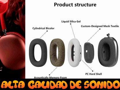 Auriculares inalámbricos deportivos Bluetooth HIFI para iPhone y Android