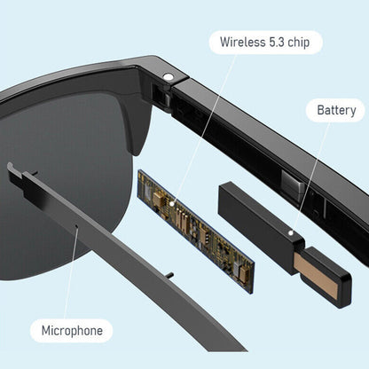 Gafas Inteligentes Almalux® Anti-UV con Doble Altavoz Estéreo Táctil y Sonido HiFi